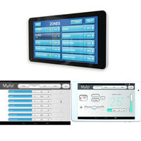 Daikin-FDXS25-n
