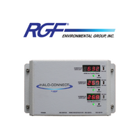 HALO Connect™ Device Power Module