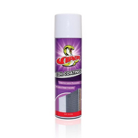 RT640A - Viper Coil Coating (432g)